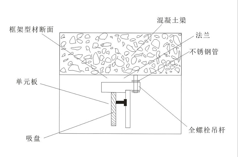 LED电子大屏安装图